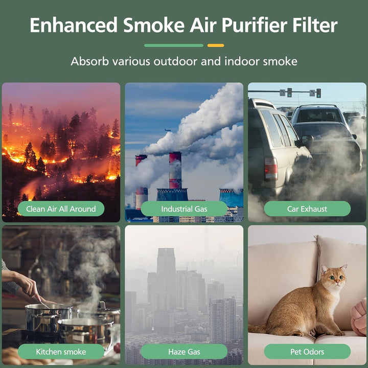 300i vervangingsfilter compatibel met KLAMER 300i luchtreiniger 3-in-1