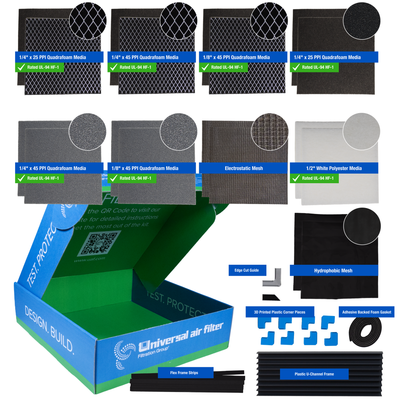 Data Center Air Filters: Router & HVAC Filters for Data Centers ...